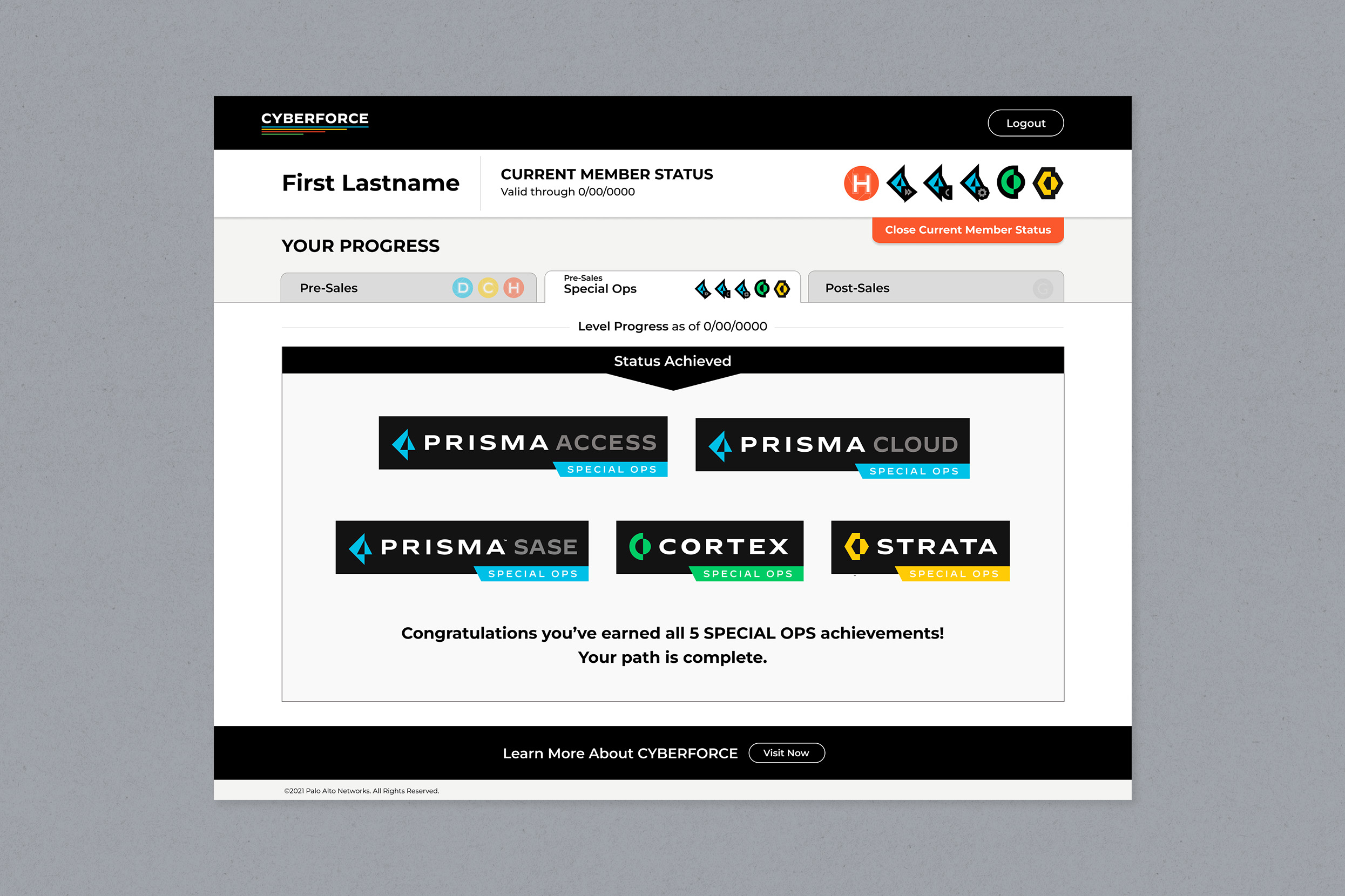 CYBERFORCE dashboard completed